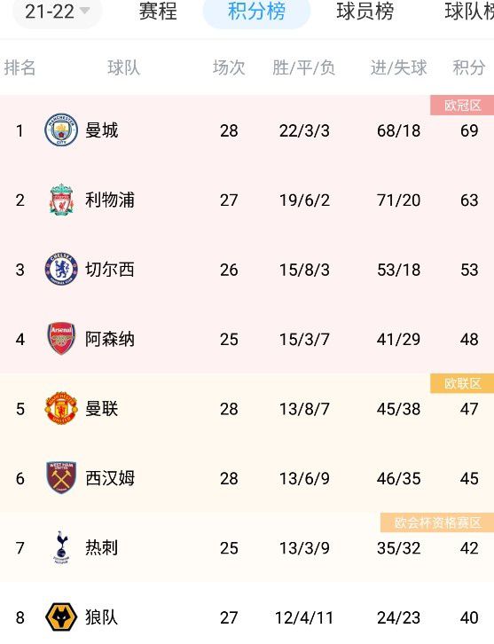 亚洲短视频在线观看